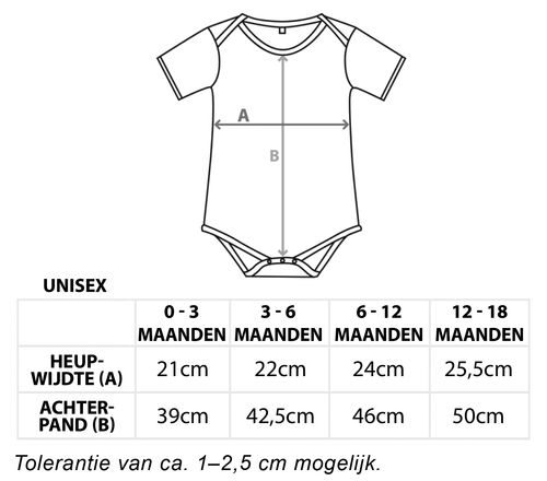 Productdetails - Babybody